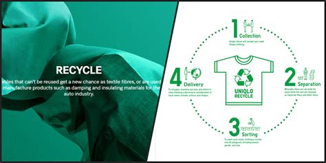 5 Recycling Centers Where You Can Donate Old Clothes In