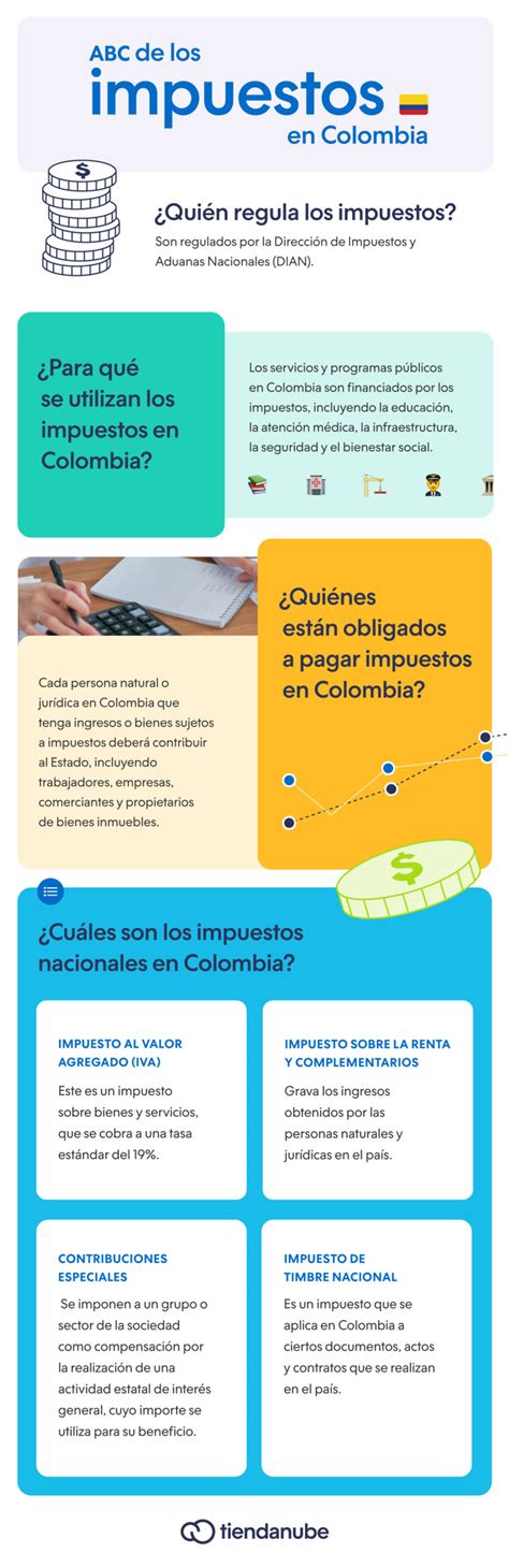 Cuáles son los impuestos en Colombia y en qué consisten