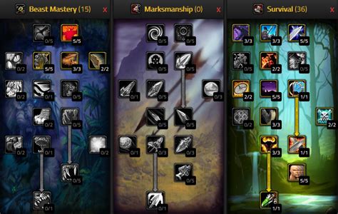 Wow Classic Pve Survival Hunter Guide Warcraft Tavern