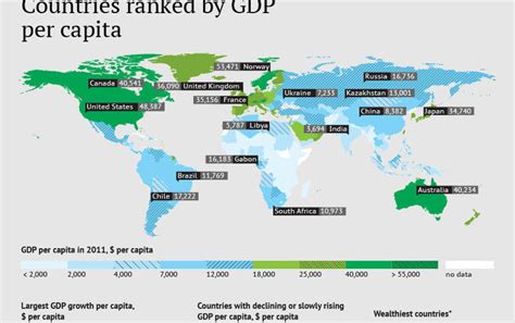 Gdp per capita in australia (with a population of 24,584,620 people) was $55,958 in 2017, an increase of $346 from $55,612 in 2016; Countries Ranked by GDP per Capita - Sputnik International