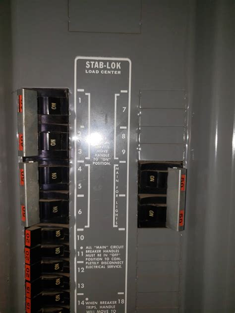 Federal Pacific Stab Lok Electrical Panels The Full Story