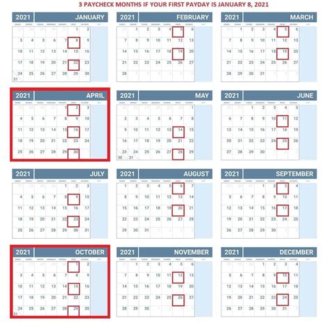 Usps calendar 2021 payroll schedule for postal employees. 2021 Federal Pay Period Calendar - Calendar Inspiration Design