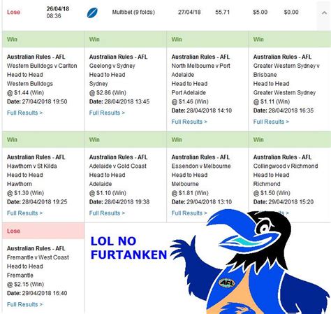 Kane cornes on wn network delivers the latest videos and editable pages for news & events, including entertainment, music, sports, science and more, sign up and share your playlists. Monday Meme Thread: You have $5 to build the perfect ...