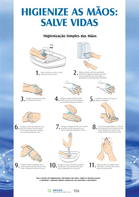 Higiene das mãos um hábito simples que pode salvar vidas O Imparcial