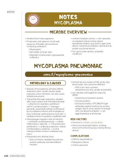 Mycoplasma Notes Diagrams And Illustrations Osmosis