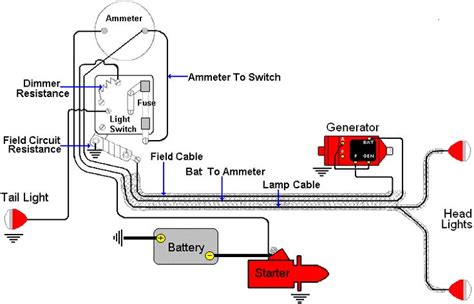 Farmall H Generator Wiring Diagram