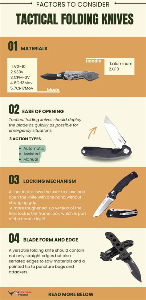 10 Best Tactical Folding Knives For Self Defense And Other Uses