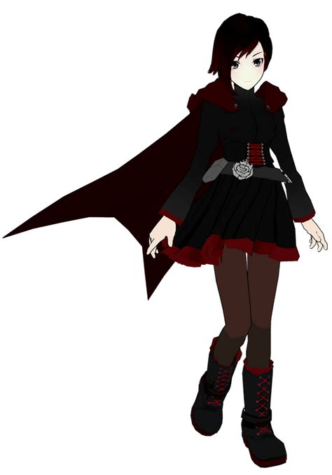 Rwby Ruby Rose Wip Mmd By Nipahmmd On Deviantart