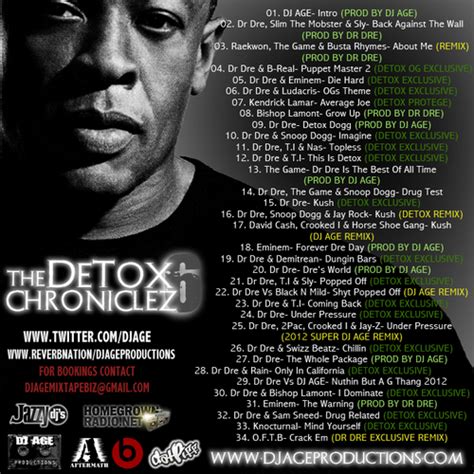 Dr Dre The Detox Chroniclez Vol 6 Free Download