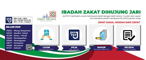 Dalil kefardhuan ibadah zakat ini di antaranya adalah berdasarkan firman allah s.w.t. Zakat Melaka - Bersih Jiwa Suci Harta
