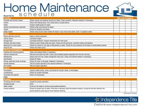 The Home Maintenance Checklist Is Shown In Blue And Orange
