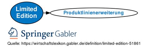 Limited Edition • Definition Gabler Wirtschaftslexikon