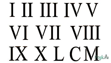Как в Ворде написать римские цифры лёгкий способ напечатать на клавиатуре