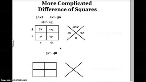 More Complicated Difference of Squares - YouTube