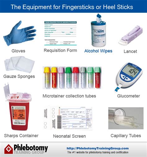 Need to keep some supplies on hand just in case?. Introduction to venipuncture for phlebotomy professionals
