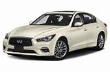 Pictures of Infiniti Q50 Insurance