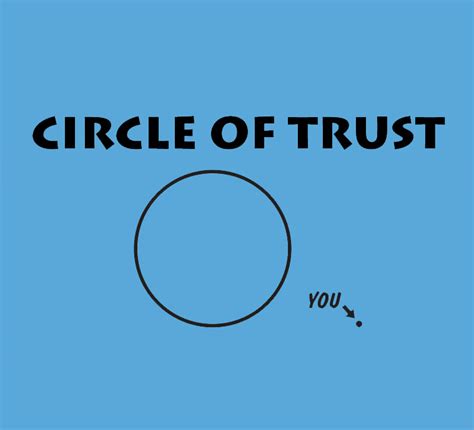 This is lissa's circle of trust, okay? Circle Of Trust Quotes About. QuotesGram