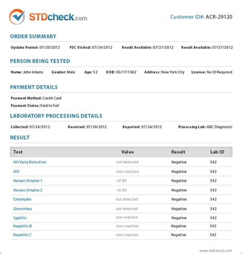 If you do test positive for hsv antibodies, dr. Chlamydia & Gonorrhea Urine Test | Fast, Private STD Testing