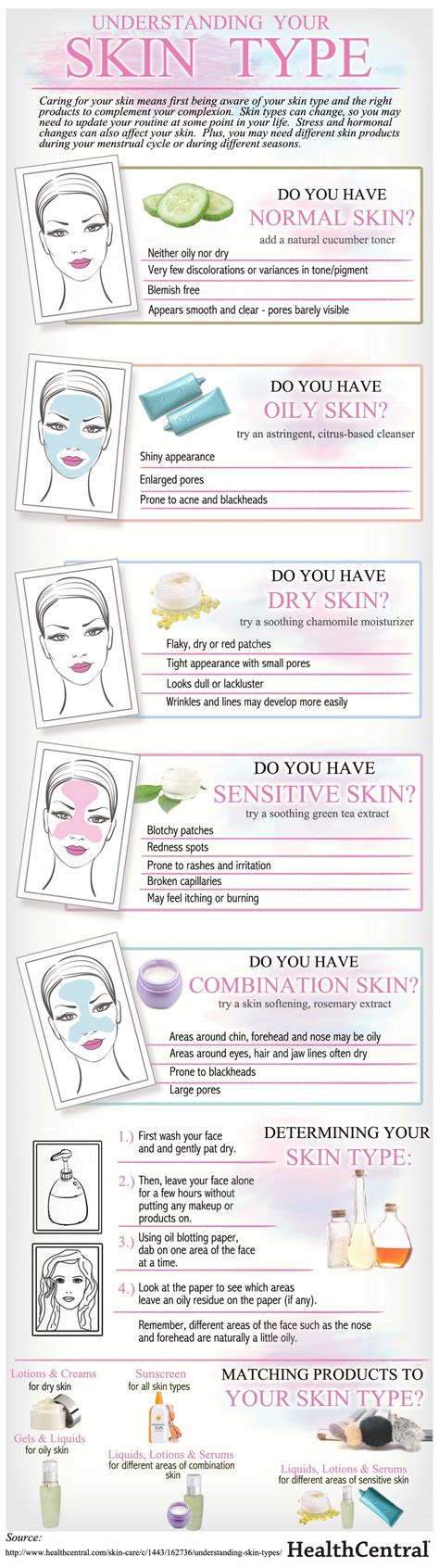 Know Your Skin Type 31 Best Skin Care Infographics