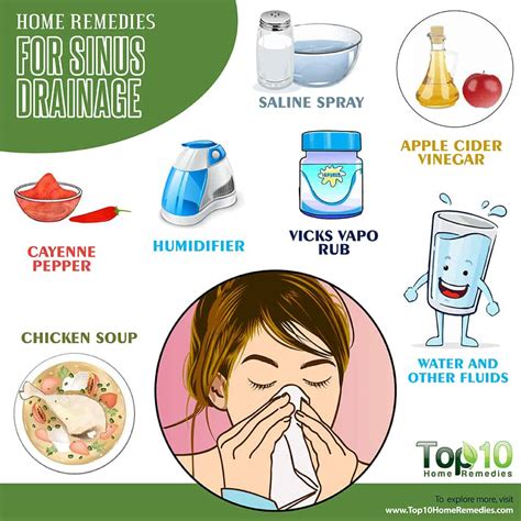 Home Remedies For Sinus Drainage Natural Relief Options Top 10 Home