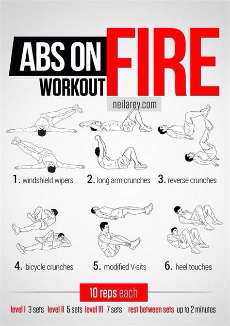 Abs On Fire Workout Fitnesshealth Abs On Fire Workout Workout