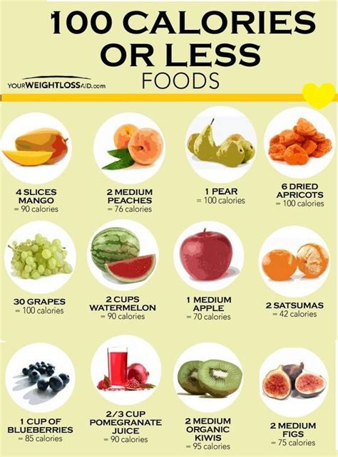 Low Calories Foods You Should Eat No Calorie Snacks Snacks Under 100