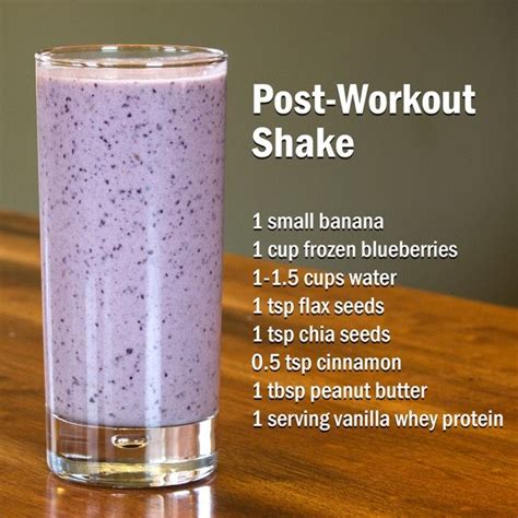7 Best Post Workout Protein Shakes For You All 👍🏻💯 ️ Post Workout