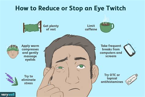Cómo Reducir O Detener Los Espasmos Oculares Medicina Básica