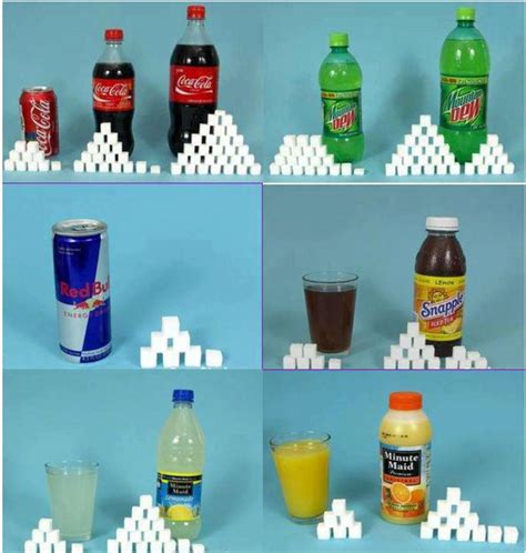 Sugar In Soft Drinks Compared Rethink Your Drink And What You Eat Sugar Deadly Pinterest