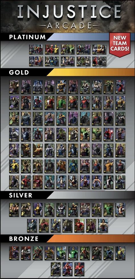 Injustice gods among us for mobile has made put another post on it. Injustice Arcade | Injustice Mobile Wiki | Fandom
