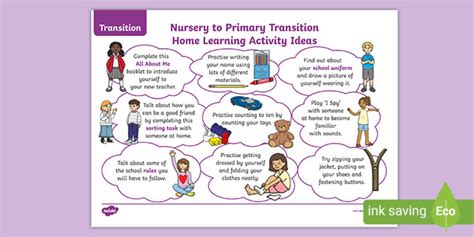 Nursery To Primary Transition Home Learning Activity Ideas