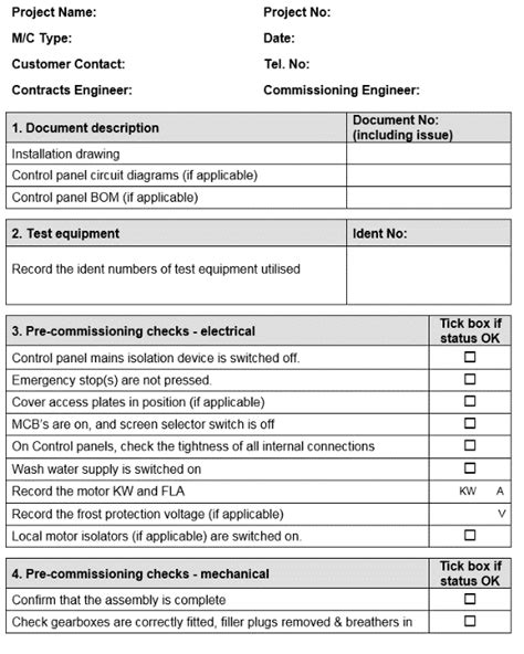 Construction Drawing Checklist