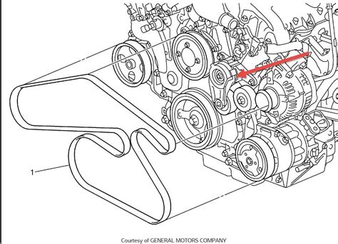 Step By Step Guide 2008 Chevy Impala 35l Serpentine Belt Diagram