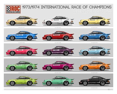 Please Meet My Newest Baby The Iroc Porsches The International Race