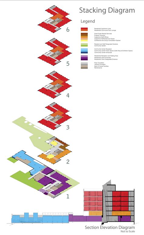 Circulation Diagrams Interior Design Home Design