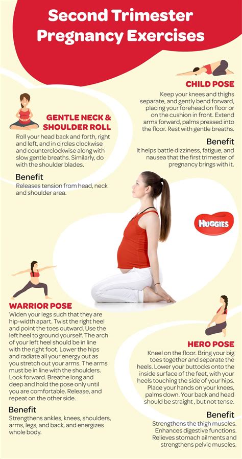 Try these pregnancy workout ideas when you need a quick burn | love love love. Second Trimester Pregnancy Exercises