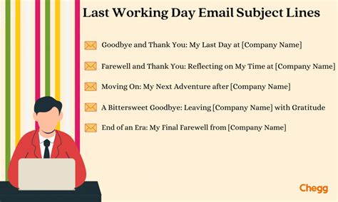 Say Goodbye With Grace The Perfect Last Working Day Mail