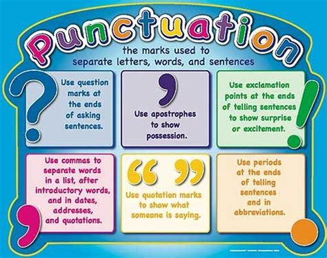 How To Use English Punctuation Correctly ESL Buzz Teaching Punctuation Punctuation Posters