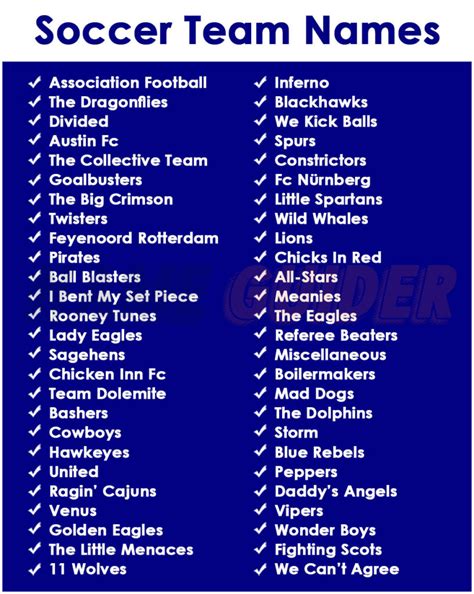 800 Soccer Team Names And Suggestions 2023 Name Guider