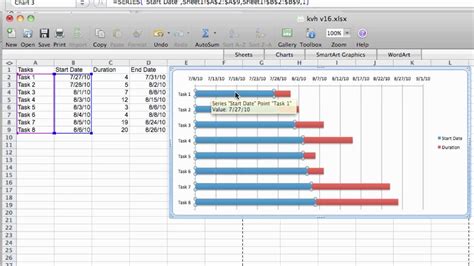 Are the numbers increasing or decreasing? Gantt Chart Tutorial Excel 2007-Mac - YouTube