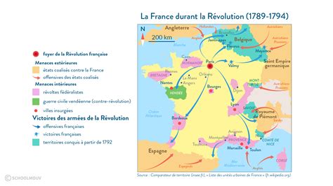 La Révolution Française 1789 1799 Cours De 1ere Histoire