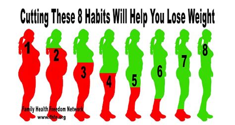 Begin standing with your feet slightly wider than. Cutting These 8 Habits Will Help You Lose Weight