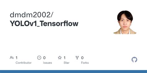 GitHub Dmdm2002 YOLOv1 Tensorflow