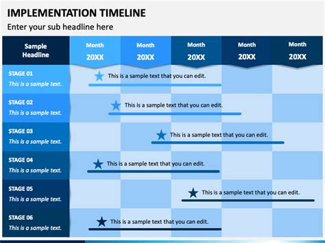 Implementation Timeline Powerpoint Template Ppt Slides Sketchbubble