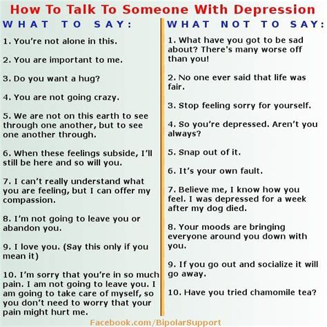 How To Help A Depressed Friend Hopingfor Blog