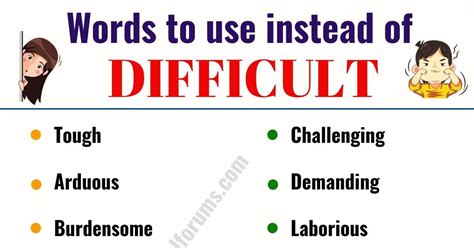 Difficult Synonym This Lesson Article Provides A List Of Difficult Synonyms In English With ESL