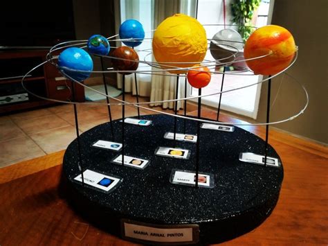 Solar System Project Ideas For Kindergarten