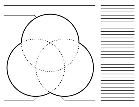 3 Circle Venn Diagram Templates Blank Printable Graphic Organizers