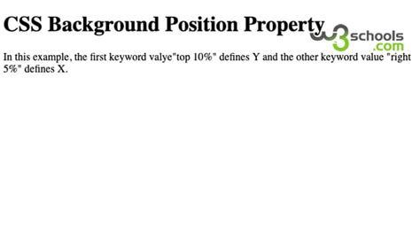 Css Background Position Property What It Is And How It Works