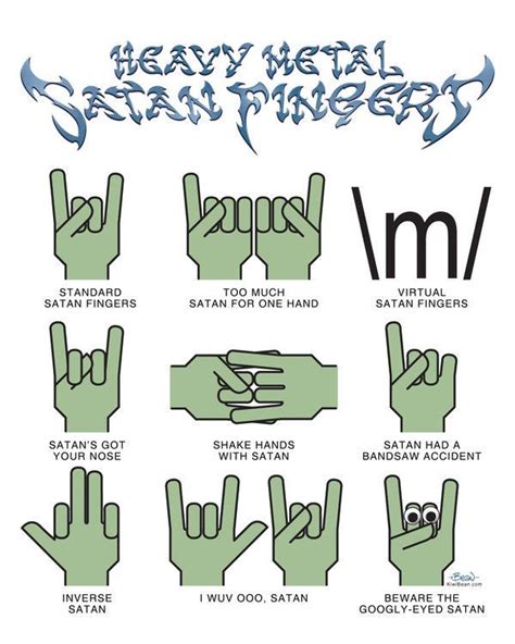 Satanic Hand Signs Demons Occult Dark Worship And Conspiracy Heavy